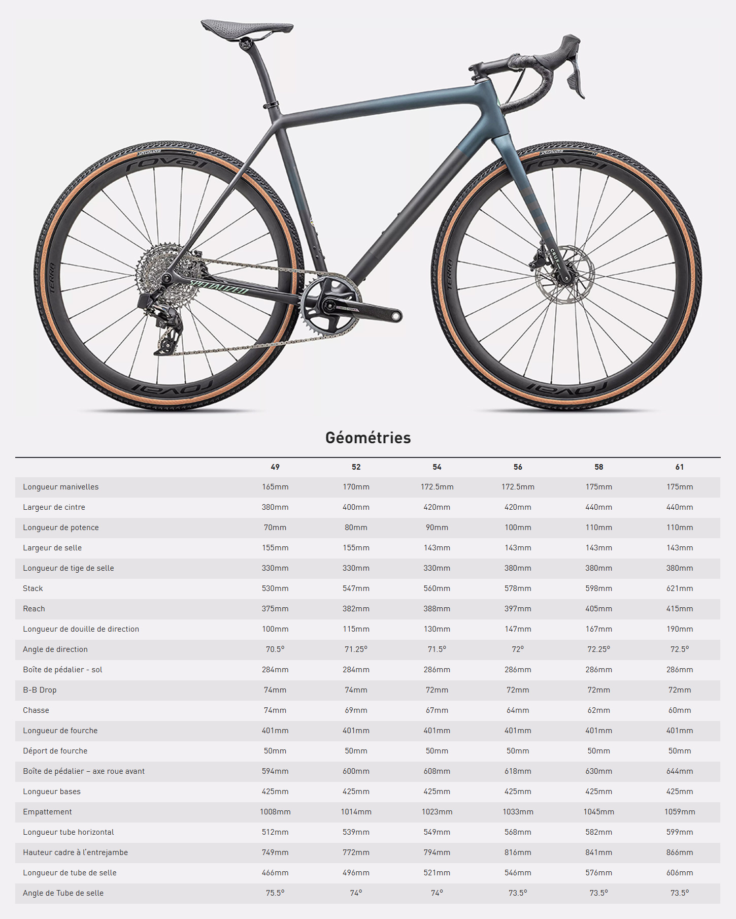 Guide des tailles du vélo CruX Pro année 2025